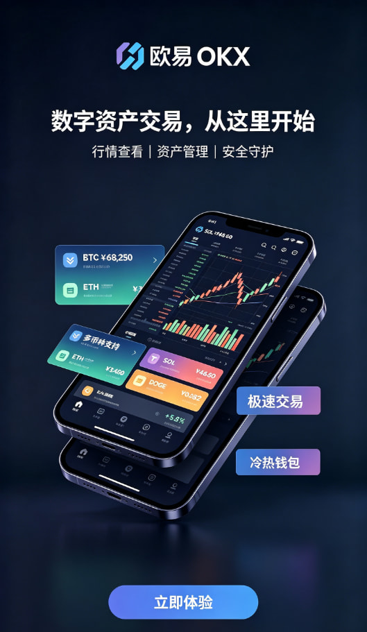 欧交易所app官网下载安全账户安全设置示意图